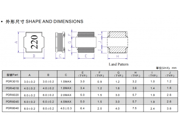 谷景GNR系列貼片屏蔽電感對應(yīng)風(fēng)華高科PDR系列貼片屏蔽電感